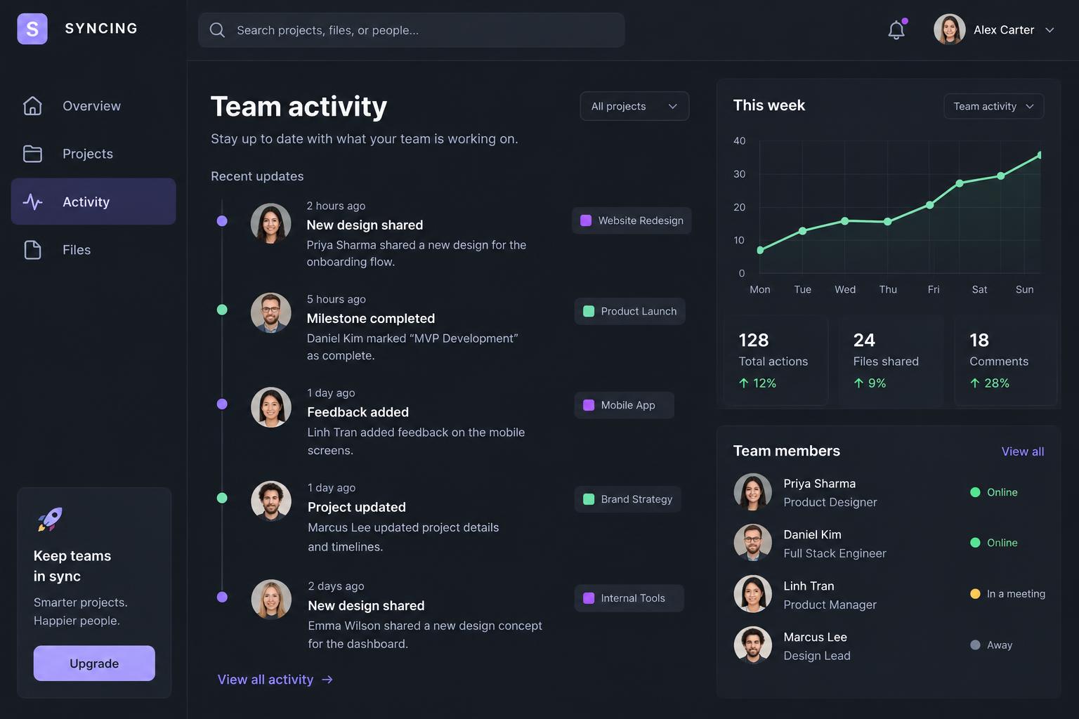 Illustrative Propertify project overview